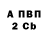 ГАШ VHQ Luis Chabarria